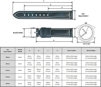 Berfine Quick-Release Læderrem - Blå